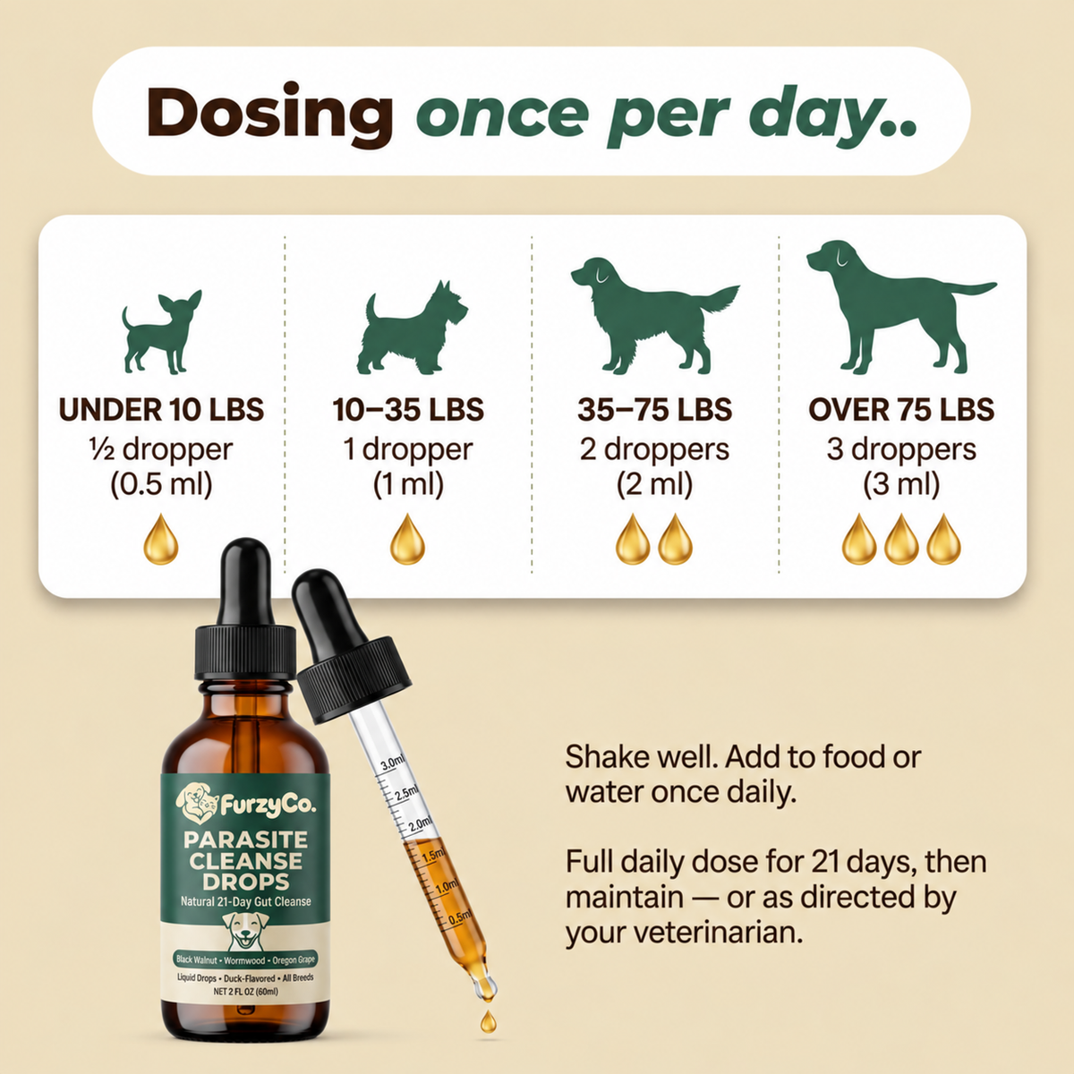Parasite Cleanse Drops